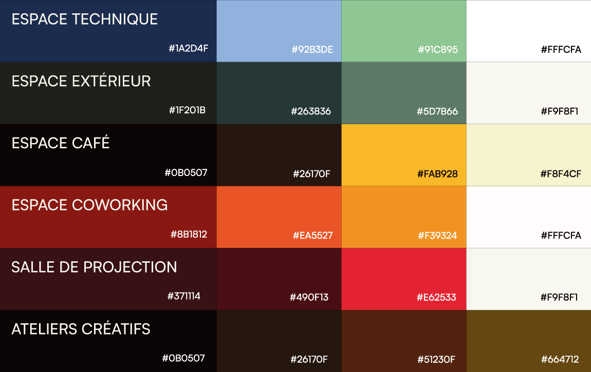palettes de couleurs de la charte graphique